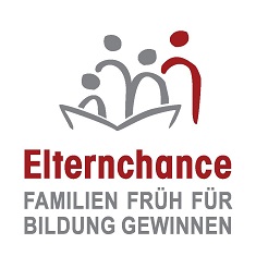 Logo Elternchance